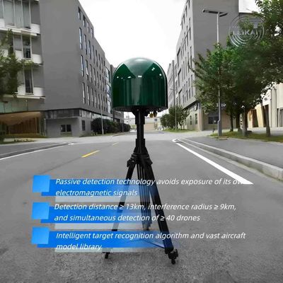Радиус подавления 9 км, дальность обнаружения 13 км. Пассивное обнаружение спектра. Система распознавания дронов на основе ИИ.
